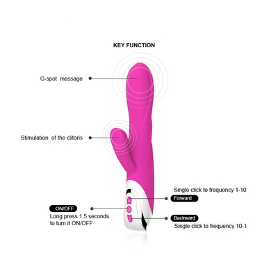 Isıtma Şarj Edilebilir Silikon Tavşan G-Spot Vibratör Kadın Için Su Geçirmez Vajina Klitoris Stimülatörü