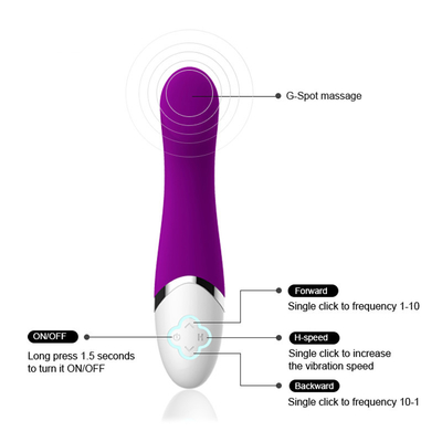 Kedi G Noktası Yapay Penis Kablosuz Su Geçirmez Kadın G Noktası Vibratör Seks Oyuncak