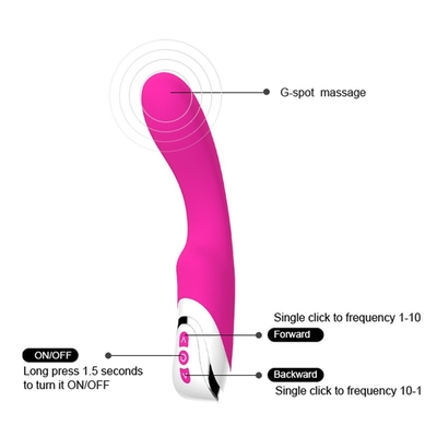 Sessizlik 10 Hız Kadınlar Için Gerçekçi Anal Yapay Penis Tavşan Vibratör Vajina