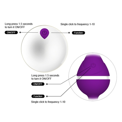 USB Şarj Edilebilir Çift Kegel Balls Love Eggs Vibratör 65 * 65mm